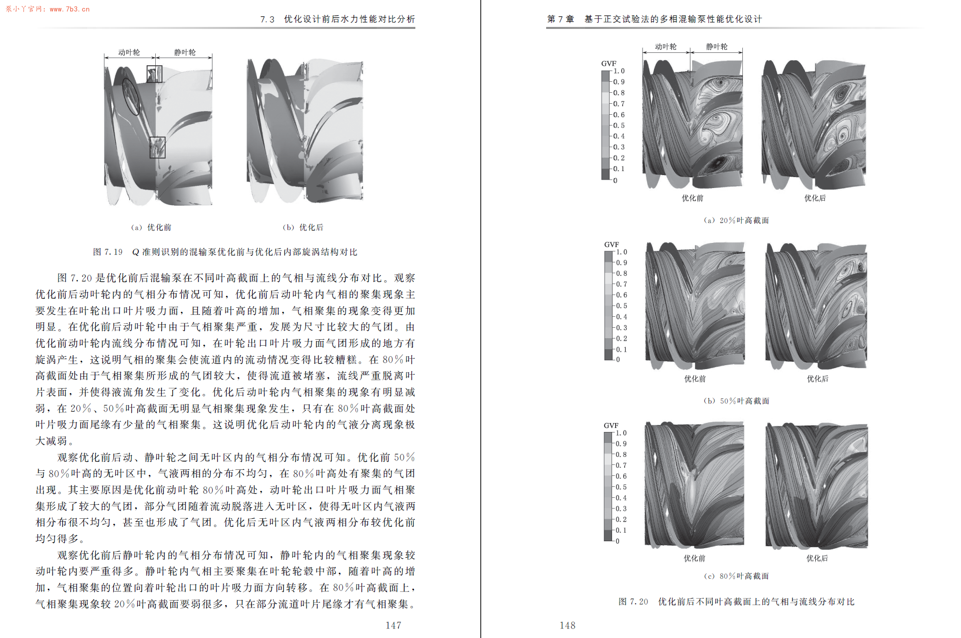 《叶片式多相混输泵间隙流与优化设计》PDF